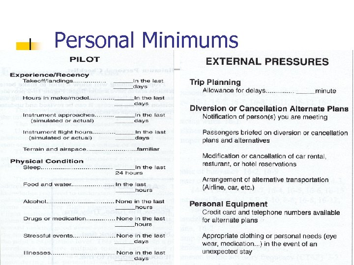 Personal Minimums 