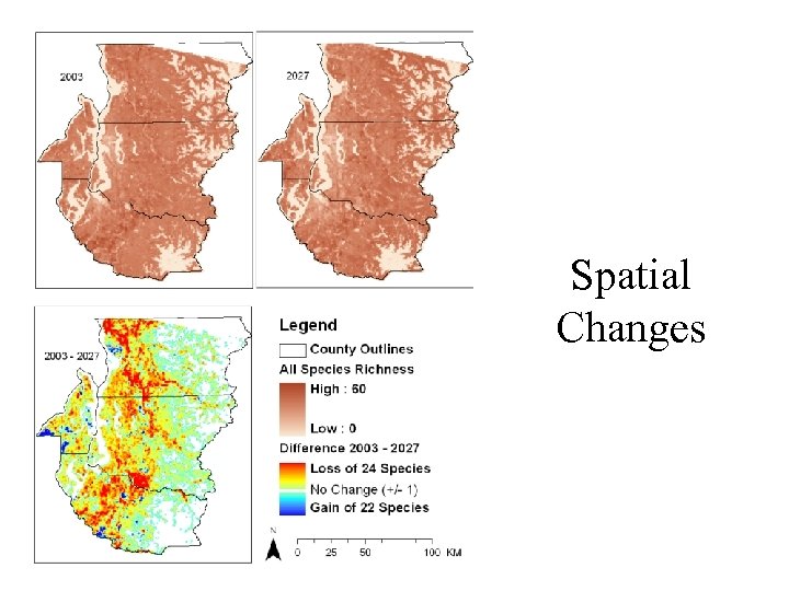 Spatial Changes 
