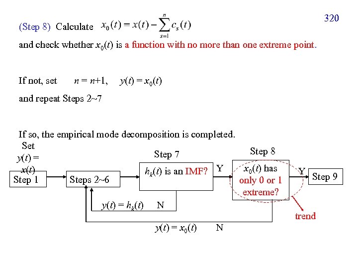 320 (Step 8) Calculate and check whether x 0(t) is a function with no
