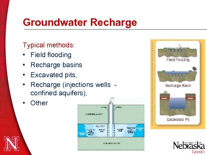 Groundwater Recharge Typical methods: • Field flooding • Recharge basins • Excavated pits, •