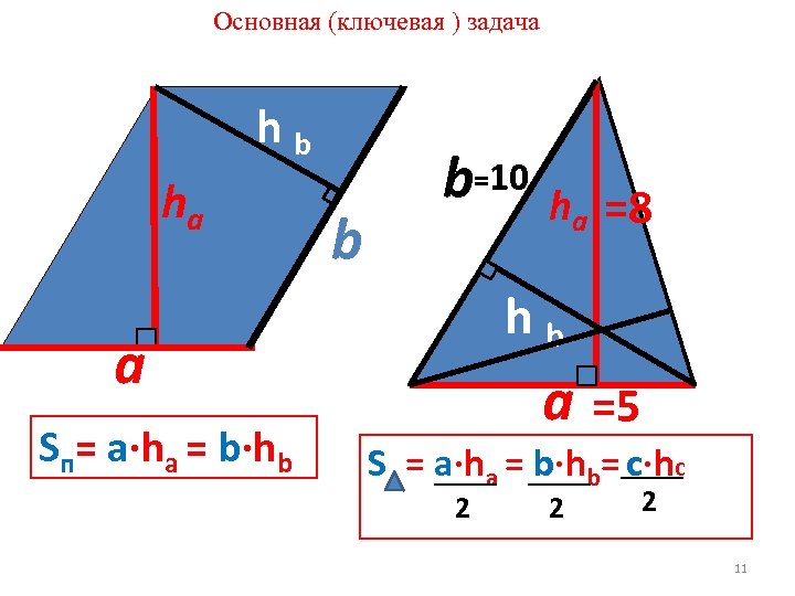 Как вывести треуга. Ключевые задачи по площади треугольник. Вывод формулы треугольника s=1/2pr. Вывод формулы площади треугольника s=1/2pr. Как выводить формулы треугольника.