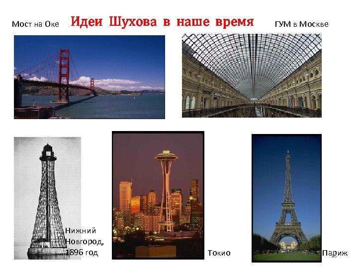 Мост на Оке Идеи Шухова в наше время Нижний Новгород, 1896 год Токио ГУМ