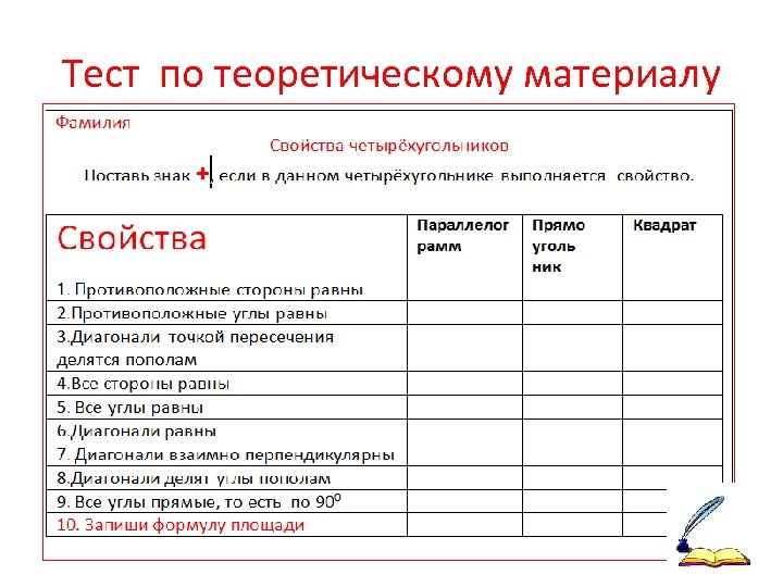 Тест по теоретическому материалу 3 