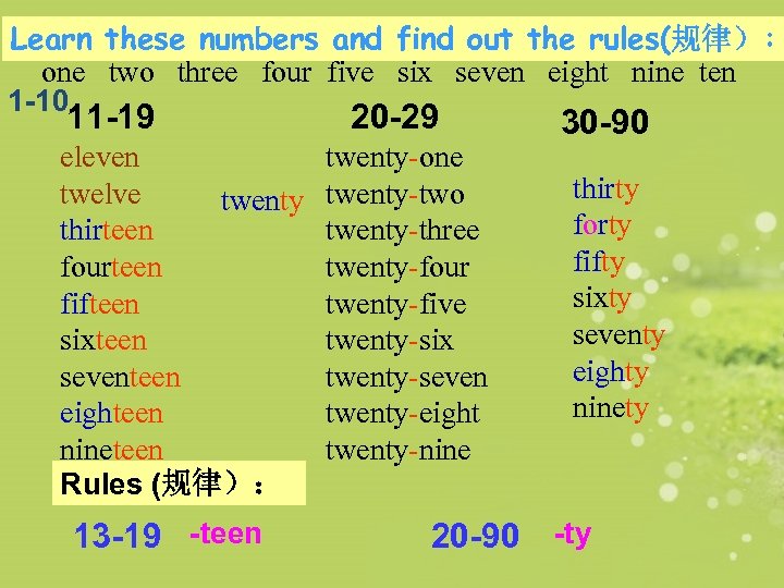 Learn these numbers and find out the rules(规律）: one two three four five six