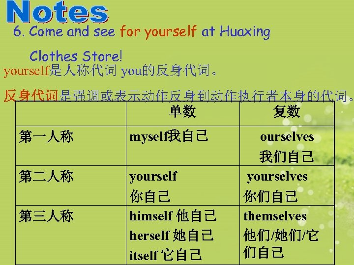 6. Come and see for yourself at Huaxing Clothes Store! yourself是人称代词 you的反身代词。 反身代词是强调或表示动作反身到动作执行者本身的代词。 单数