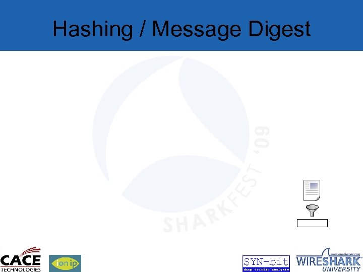 Hashing / Message Digest 