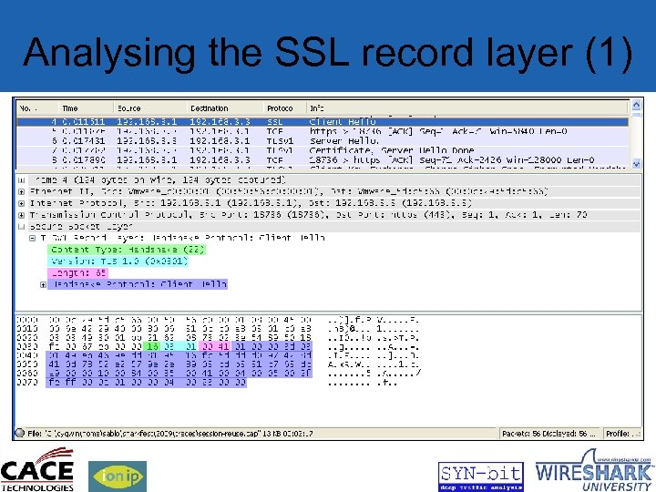 Analysing the SSL record layer (1) 