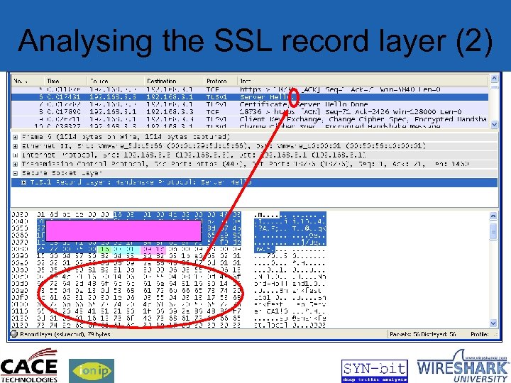 Analysing the SSL record layer (2) 