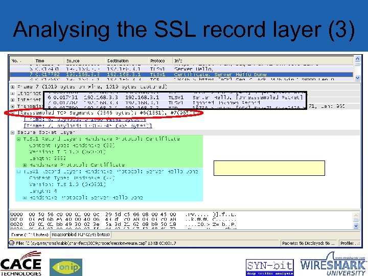Analysing the SSL record layer (3) 