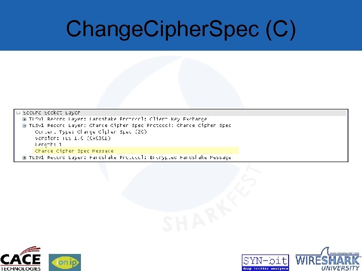 Change. Cipher. Spec (C) 
