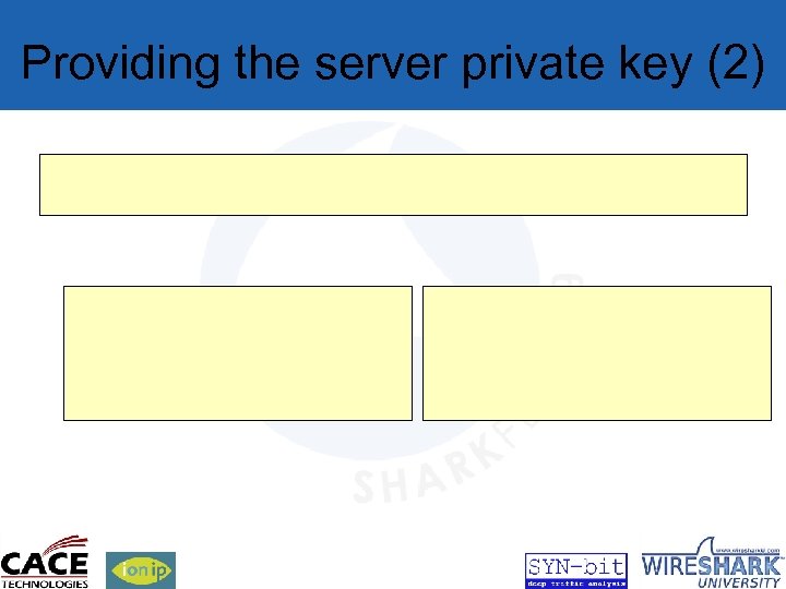 Providing the server private key (2) 