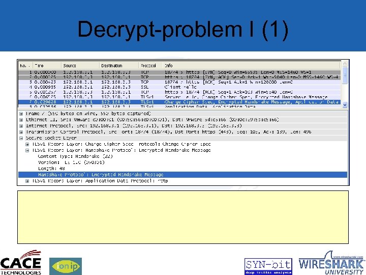 Decrypt-problem I (1) 