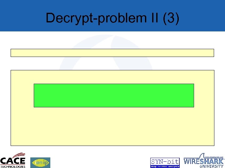 Decrypt-problem II (3) 