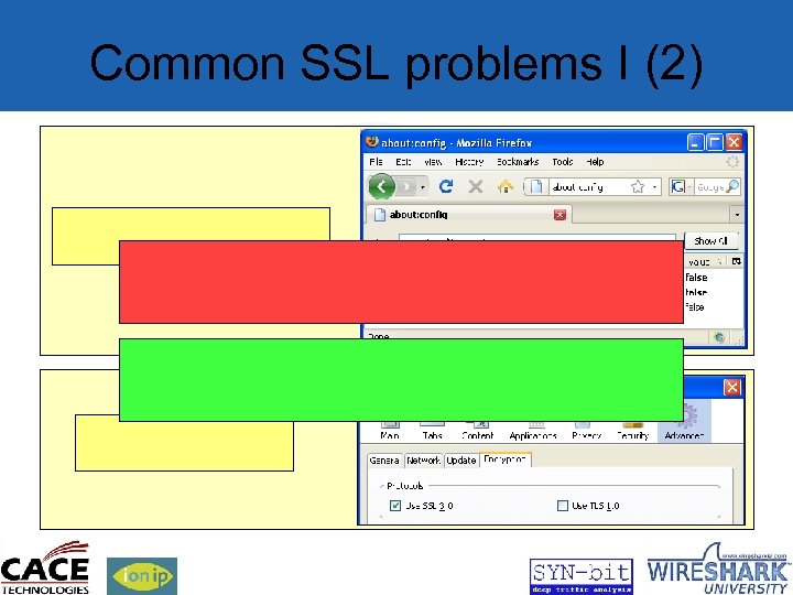 Common SSL problems I (2) 