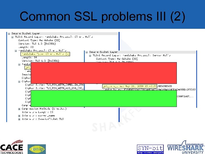 Common SSL problems III (2) 