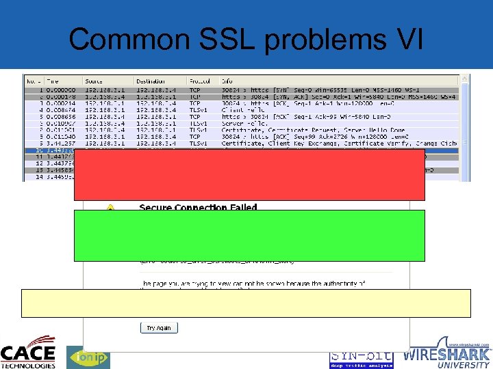 Common SSL problems VI 
