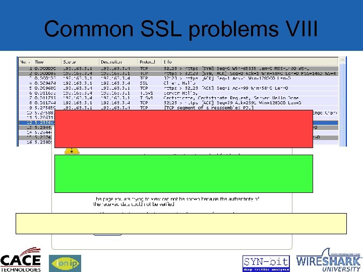 Common SSL problems VIII 