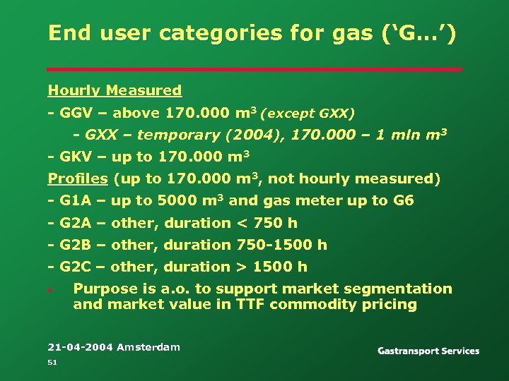 End user categories for gas (‘G…’) Hourly Measured - GGV – above 170. 000