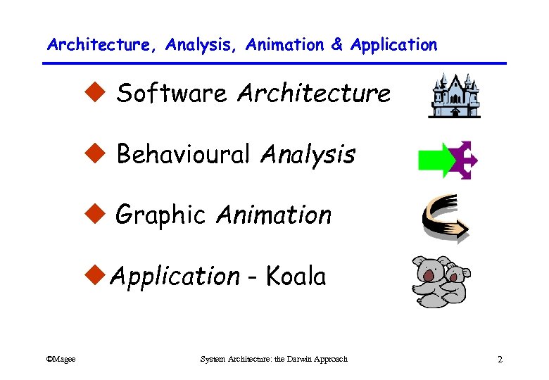 Architecture, Analysis, Animation & Application u Software Architecture u Behavioural Analysis u Graphic Animation