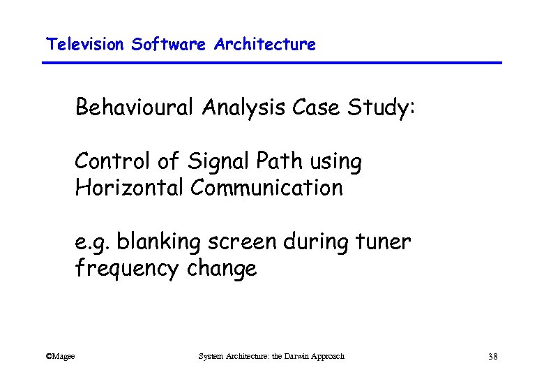 Television Software Architecture Behavioural Analysis Case Study: Control of Signal Path using Horizontal Communication