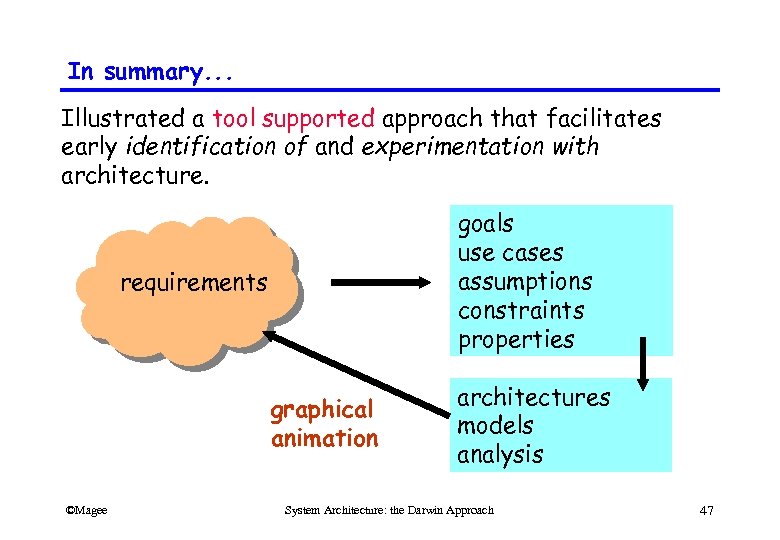 In summary. . . Illustrated a tool supported approach that facilitates early identification of