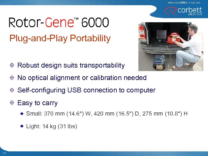 Plug-and-Play Portability Robust design suits transportability No optical alignment or calibration needed Self-configuring USB