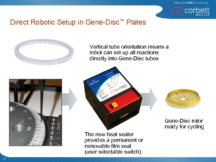 Direct Robotic Setup in Gene-Disc™ Plates Vertical tube orientation means a robot can set