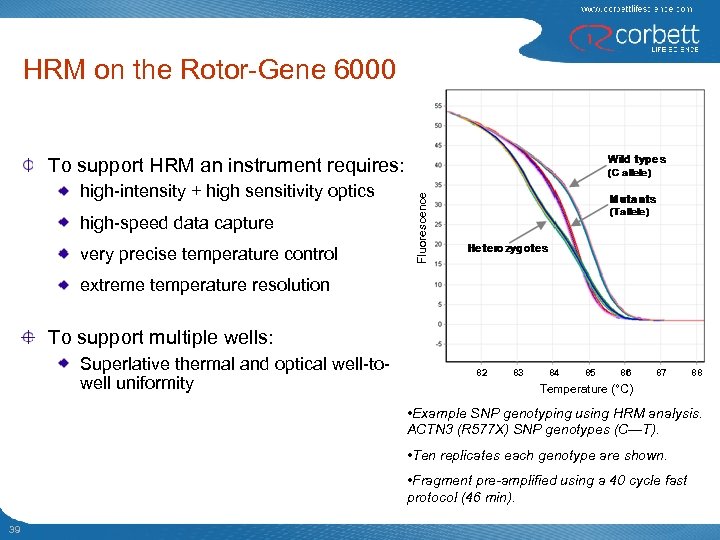 HRM on the Rotor-Gene 6000 high-intensity + high sensitivity optics high-speed data capture very
