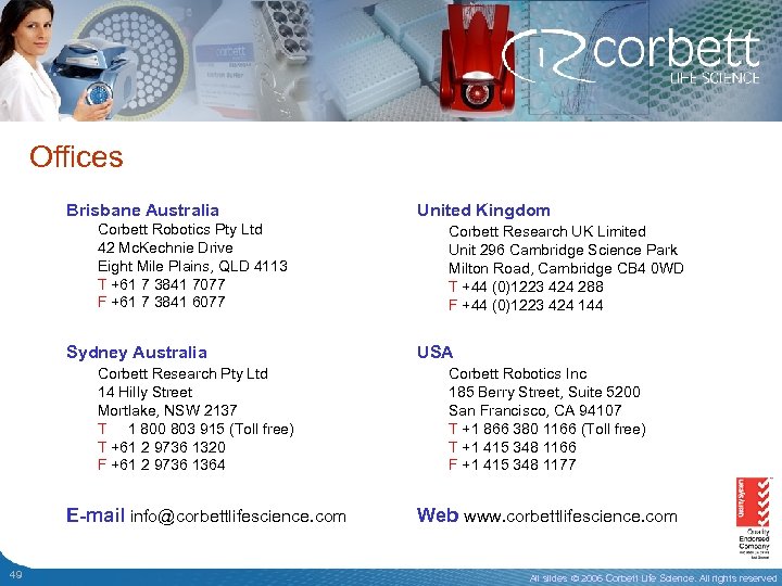 Offices Brisbane Australia Corbett Robotics Pty Ltd 42 Mc. Kechnie Drive Eight Mile Plains,