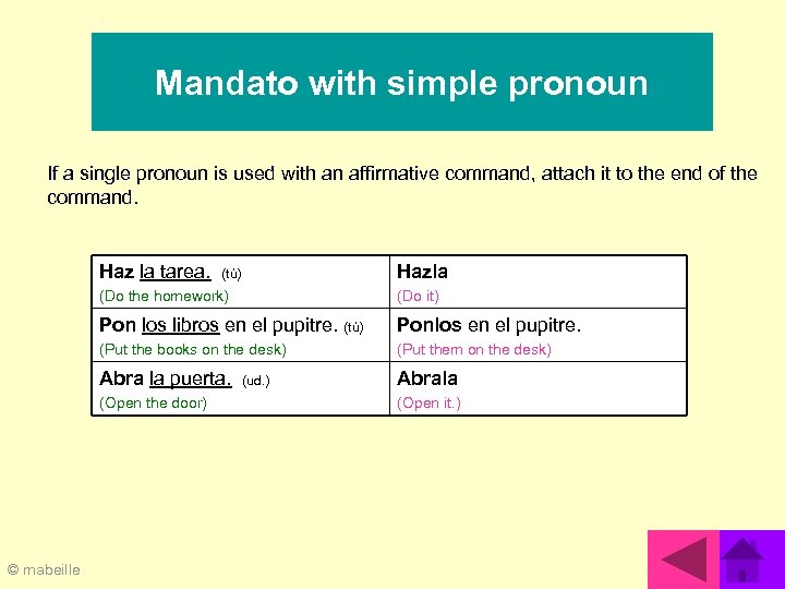 Mandato with simple pronoun If a single pronoun is used with an affirmative command,
