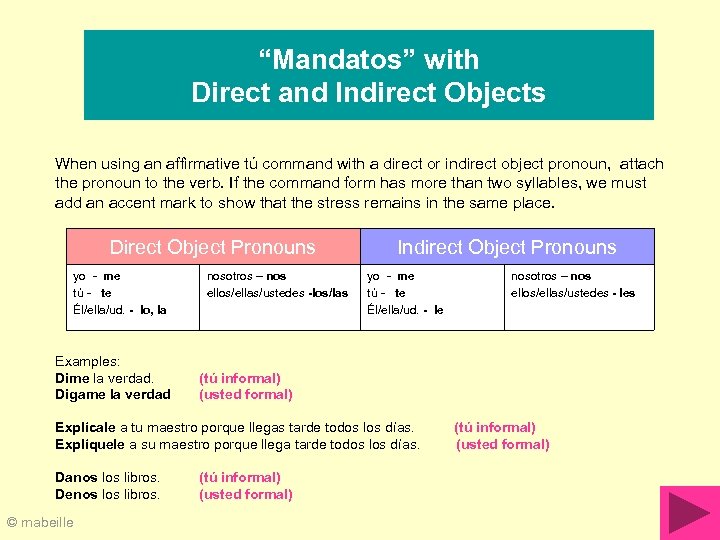 “Mandatos” with Direct and Indirect Objects When using an affirmative tú command with a