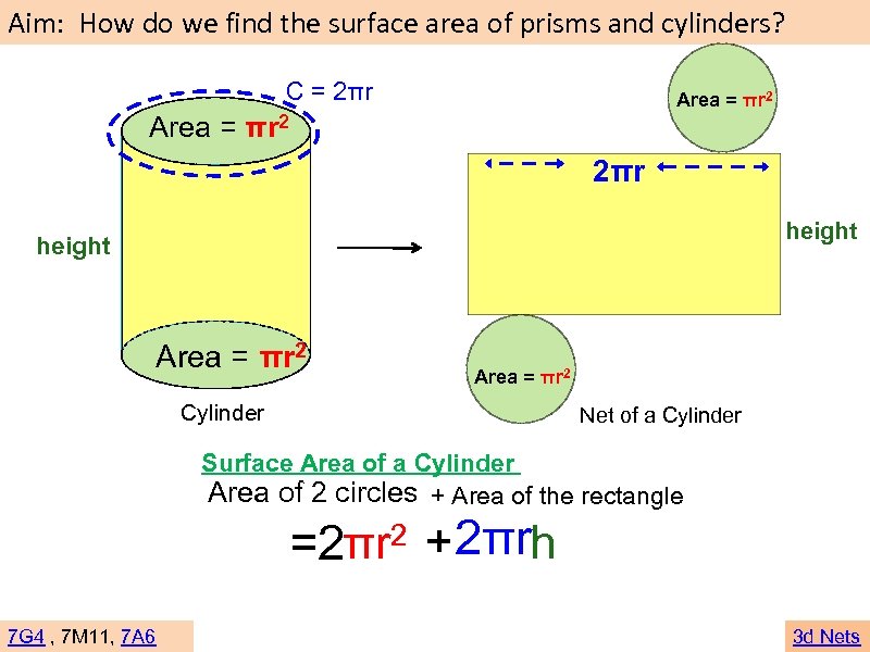 Aim: How do we find the surface area of prisms and cylinders? C =