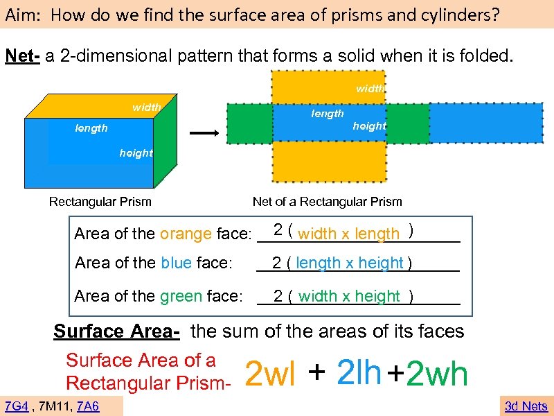 Aim: How do we find the surface area of prisms and cylinders? Net- a