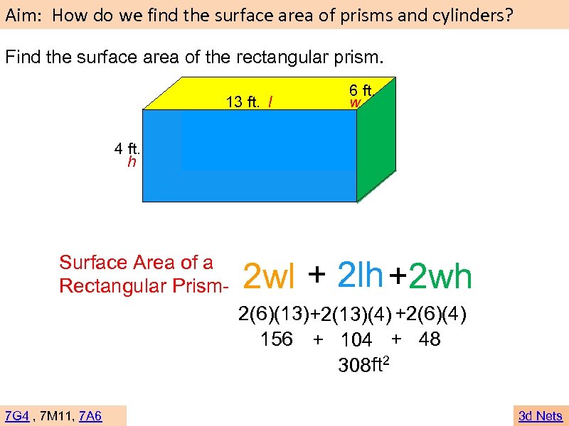 Aim How do we find the surface area