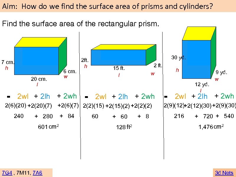Aim: How do we find the surface area of prisms and cylinders? Find the
