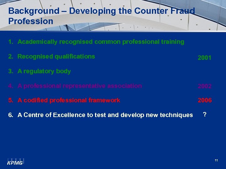 Background – Developing the Counter Fraud Profession 1. Academically recognised common professional training 2.