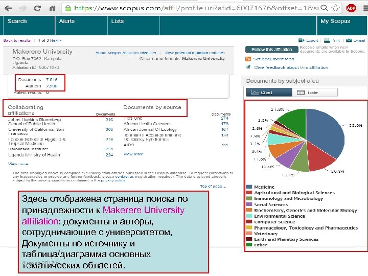 Здесь отображена страница поиска по принадлежности к Makerere University affiliation: документы и авторы, сотрудничающие