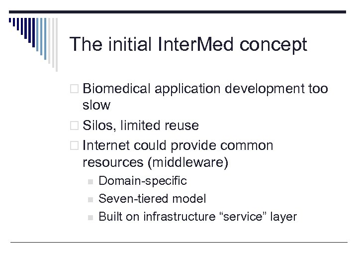 The initial Inter. Med concept o Biomedical application development too slow o Silos, limited