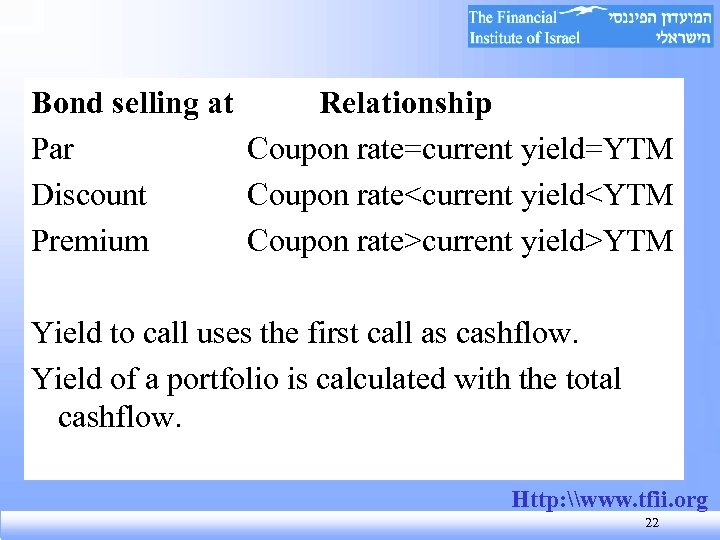 Bond selling at Relationship Par Coupon rate=current yield=YTM Discount Coupon rate<current yield<YTM Premium Coupon