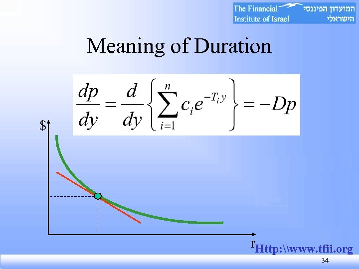 Meaning of Duration $ r. Http: \www. tfii. org 34 