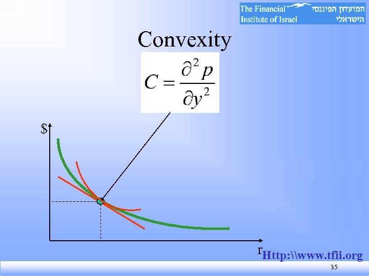 Convexity $ r. Http: \www. tfii. org 35 