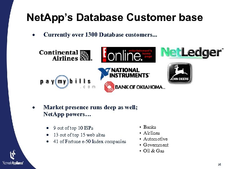 Net. App’s Database Customer base · Currently over 1300 Database customers. . . ·