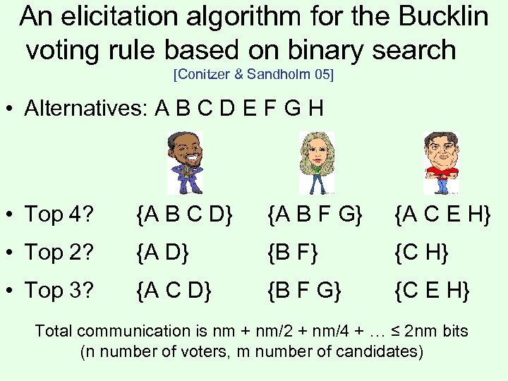 An elicitation algorithm for the Bucklin voting rule based on binary search [Conitzer &