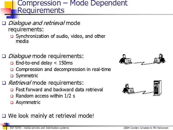 Compression – Mode Dependent Requirements q Dialogue and retrieval mode requirements: q q Dialogue