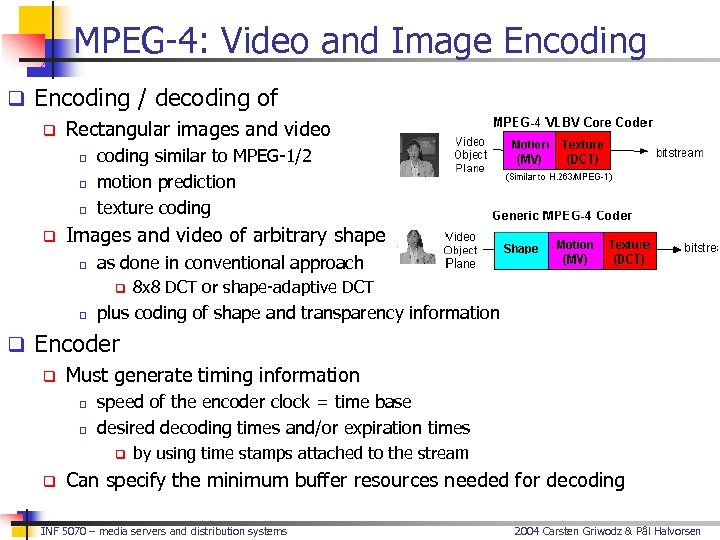MPEG-4: Video and Image Encoding q Encoding / decoding of q Rectangular images and