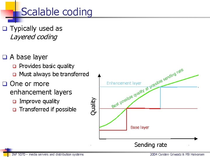 Scalable coding q Typically used as Layered coding q A base layer q Provides