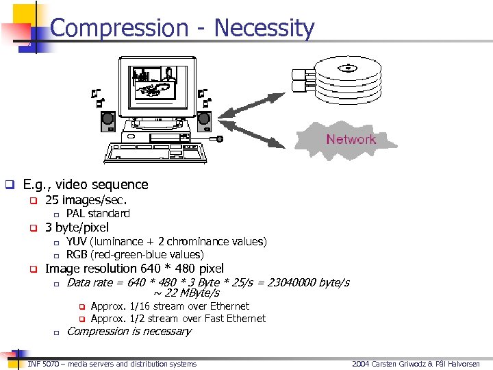 Compression - Necessity q E. g. , video sequence q 25 images/sec. q q