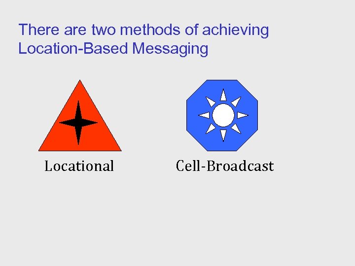 There are two methods of achieving Location-Based Messaging Locational Cell-Broadcast 
