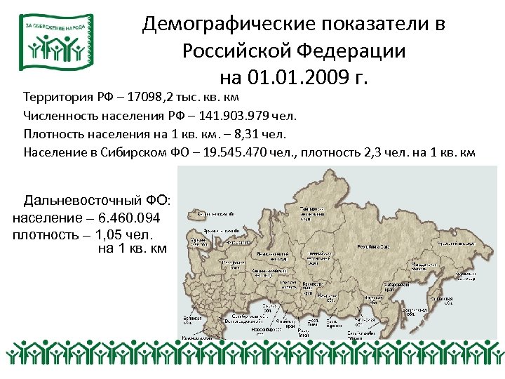 Демографические показатели в Российской Федерации на 01. 2009 г. Территория РФ – 17098, 2