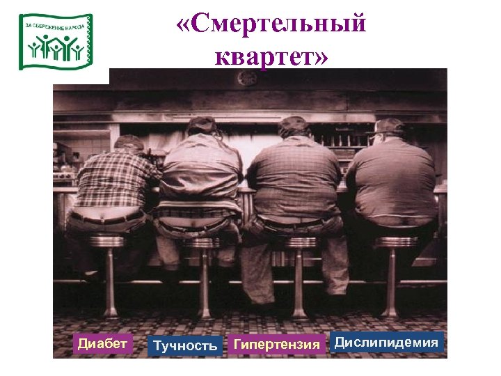  «Смертельный квартет» Диабет Тучность Гипертензия Дислипидемия 